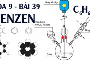 Benzen C6H6 tính chất hóa học, công thức cấu tạo và bài tập benzen - hóa 9 bài 39